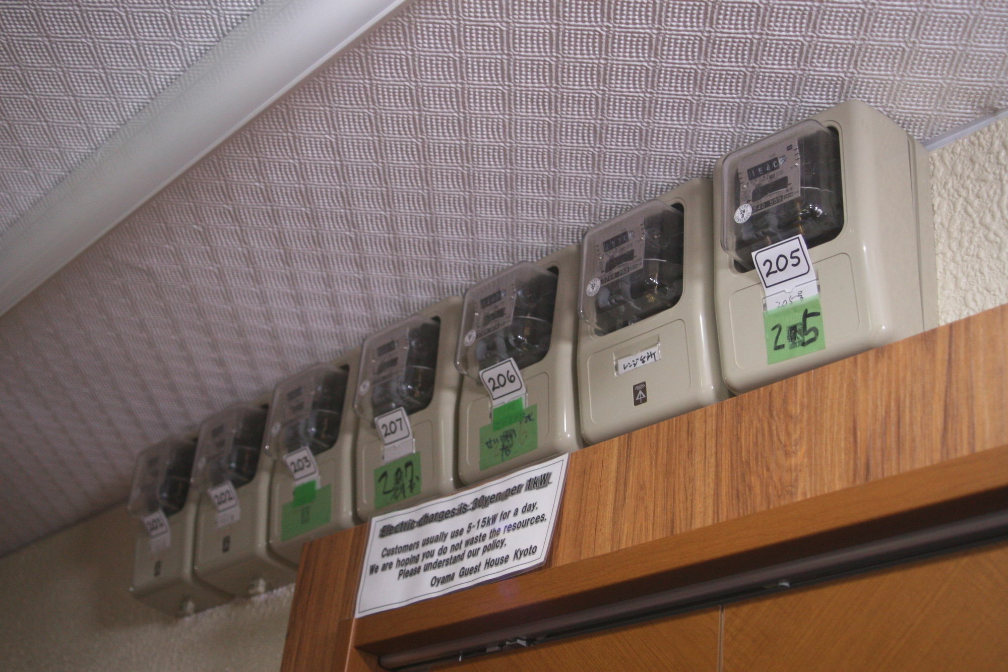Oyama Hostel Kyōto